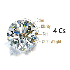 NATURAL DIAMOND DN2022CD62271GIA - MARCVS JOYEROS  NATURAL DIAMOND DN2022CD62271GIA - MARCVS JOYEROS